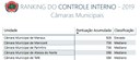 Parintins está na 2ª posição dos municípios em Ranking do controle interno do MPC-AM
