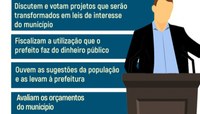 Vereador Maildson evidencia função parlamentar e avalia retorno às Sessões Presenciais